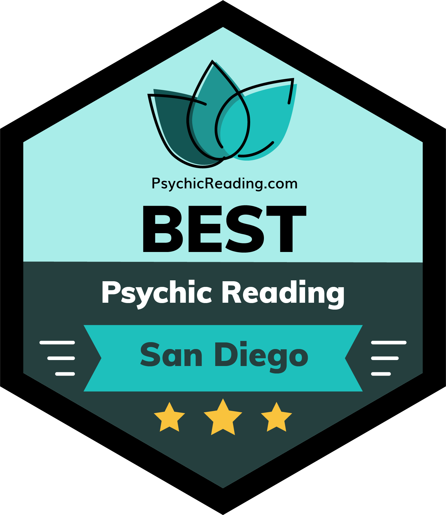 Best Psychic Readings in San Diego, California of 2022