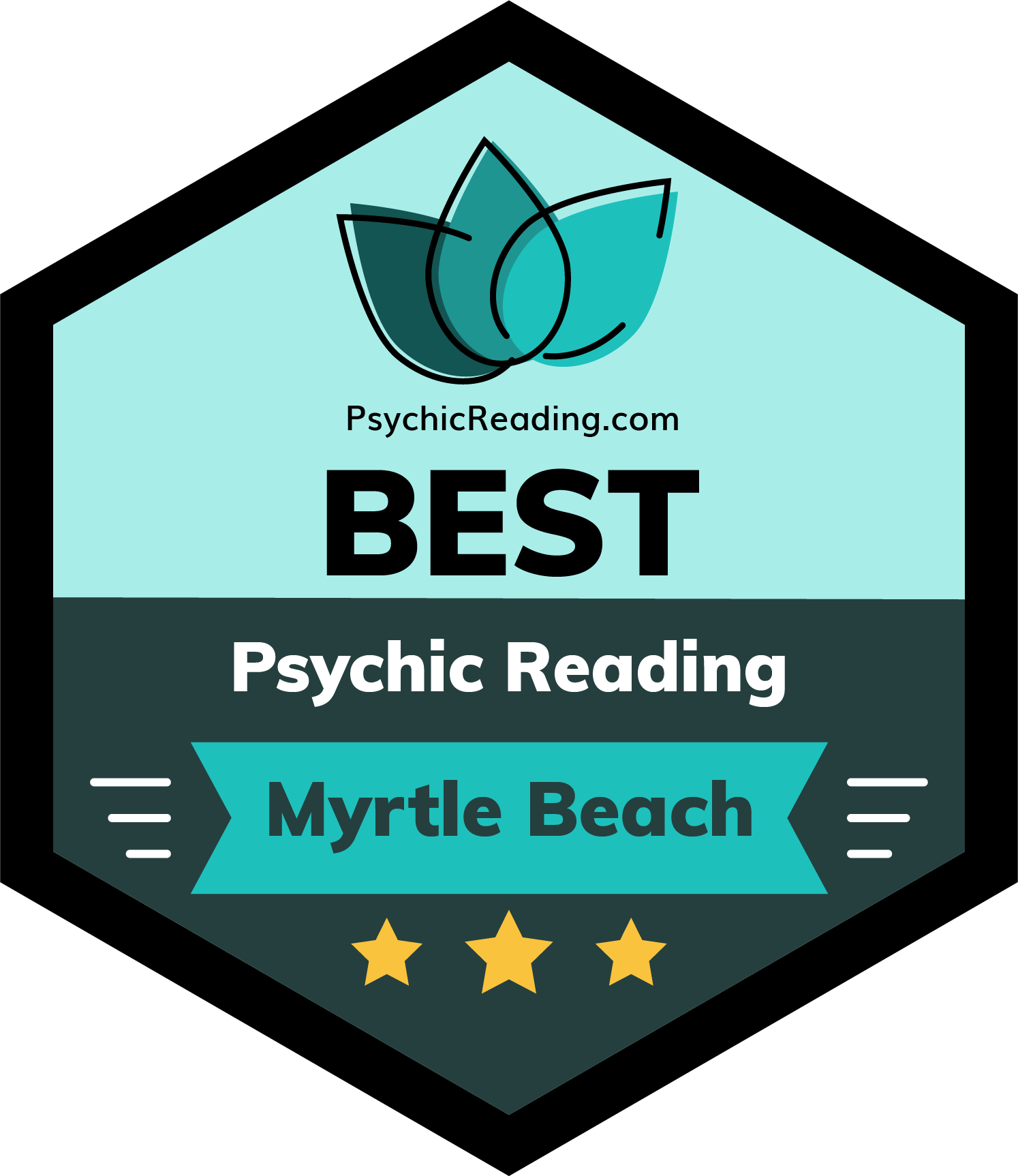 Best Psychic Readings in Myrtle Beach, South Carolina of 2022