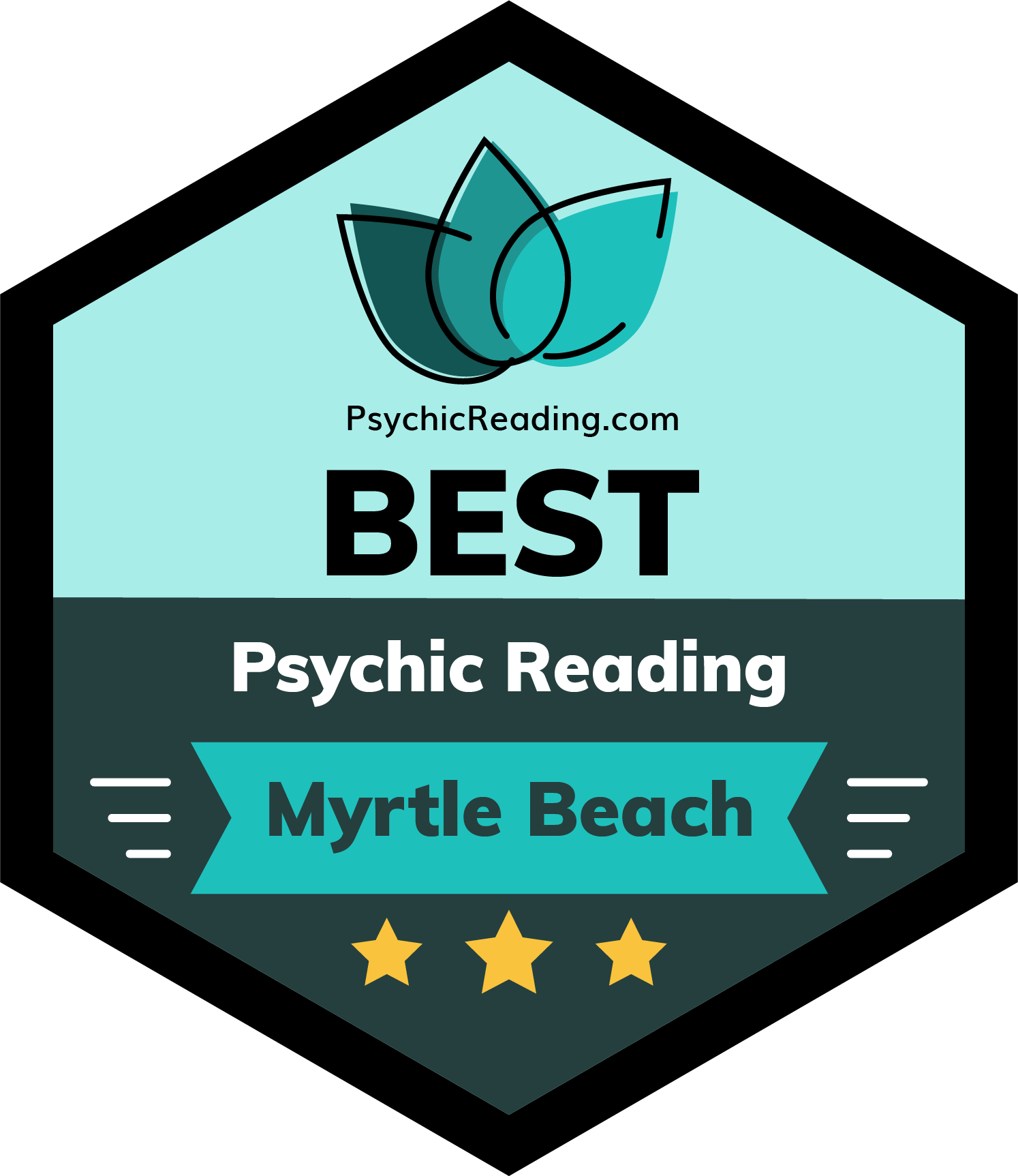 Best Psychic Readings in Myrtle Beach, South Carolina of 2024