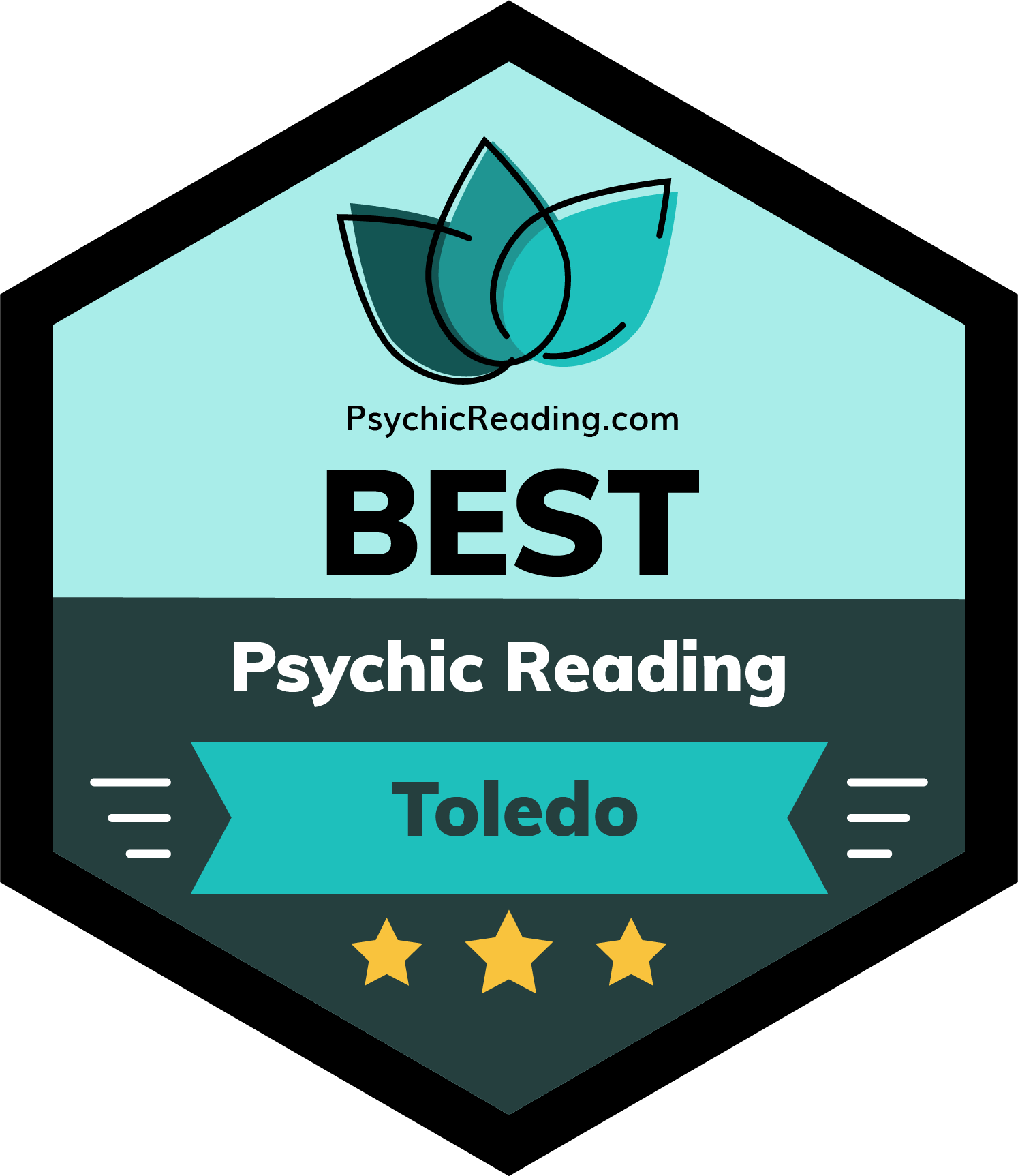 Best Psychic Readings in Toledo, Ohio of 2024