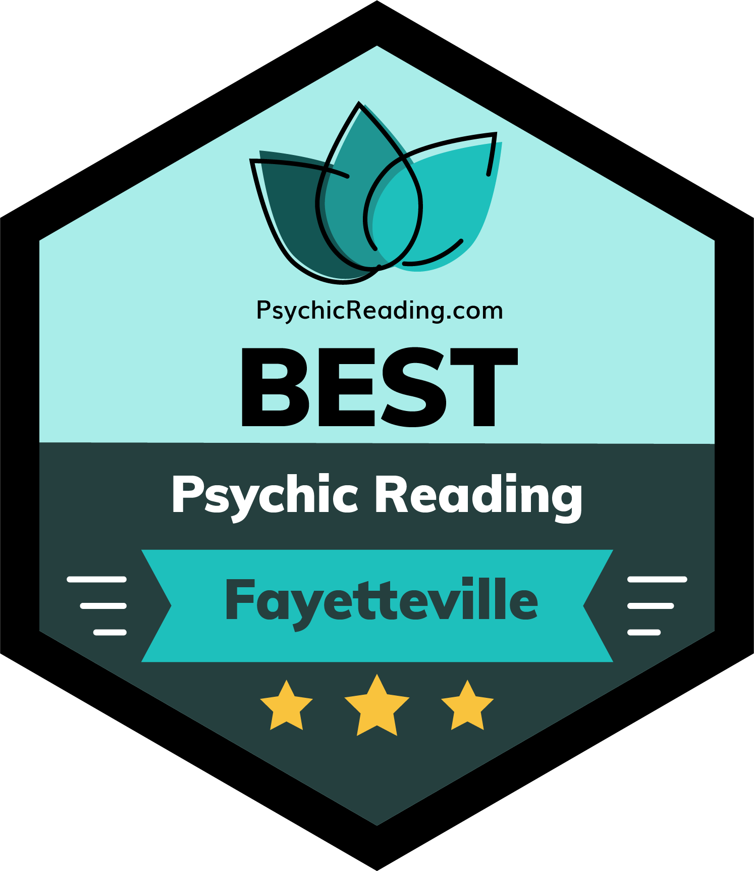 Best Psychic Reading in Fayetteville, North Carolina of 2024