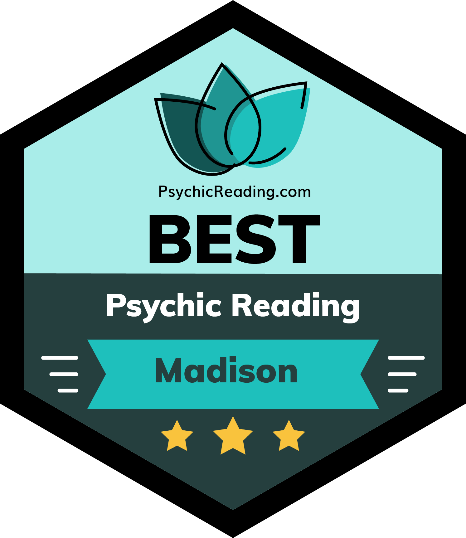 Best Psychic Readings in Madison, Wisconsin of 2022
