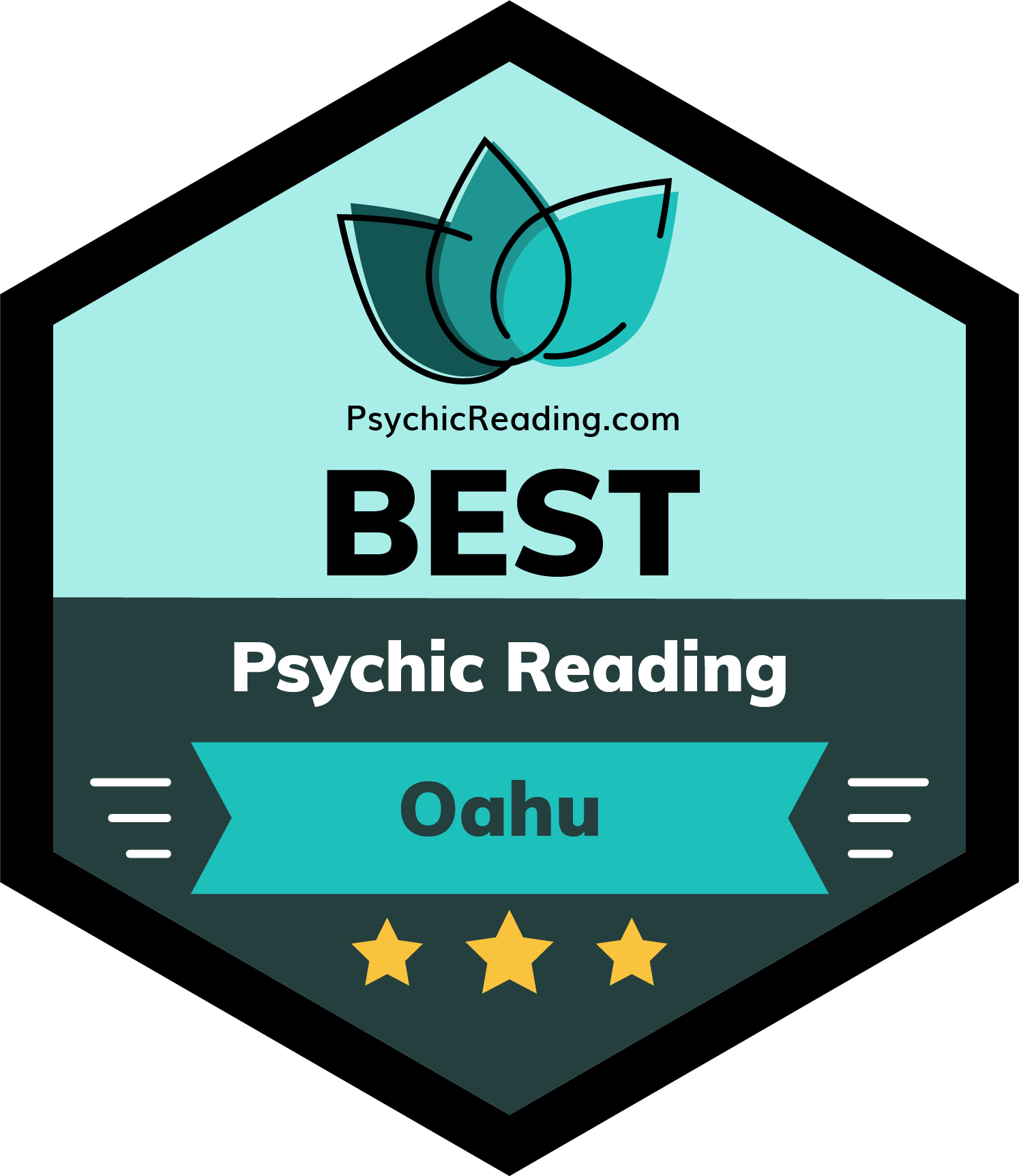 Best Psychic Readings in Oahu, Hawaii of 2024